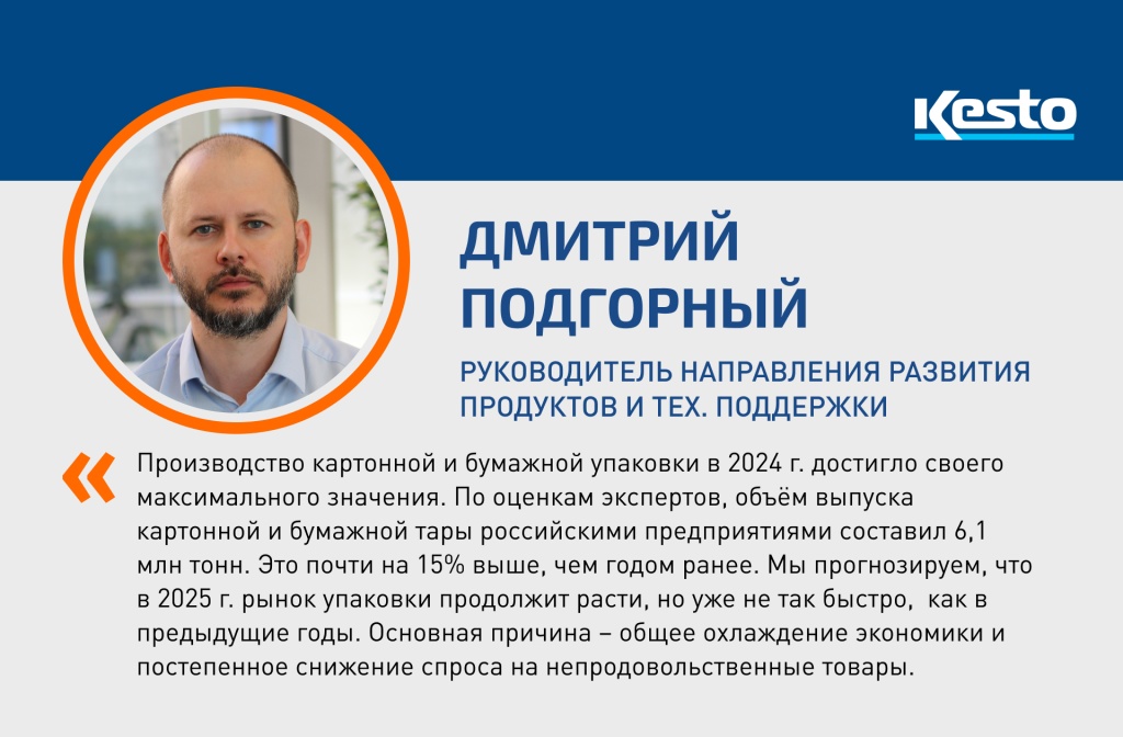 Производство продуктов питания - драйвер рынка упаковки в 2025 году. Обзор российского рынка бумажной и картонной упаковки. 